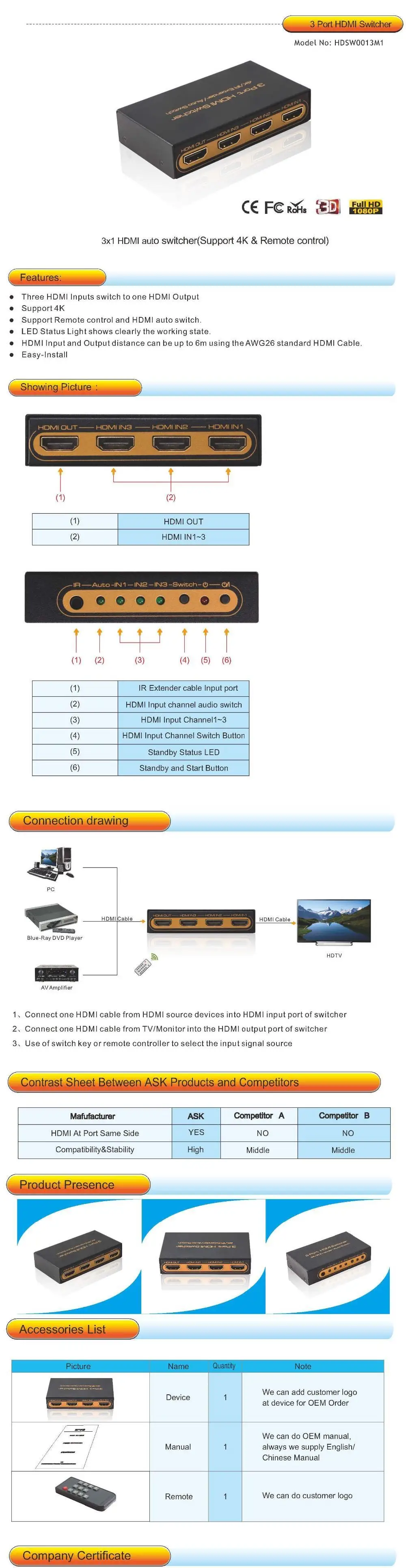 Full HD 1080p3 порт HDMI Коммутатор HDMI сплиттер HDMI порт для xbox PS3 PS4 Smart Android HD 1080P 3 вход to1 выход 13M1