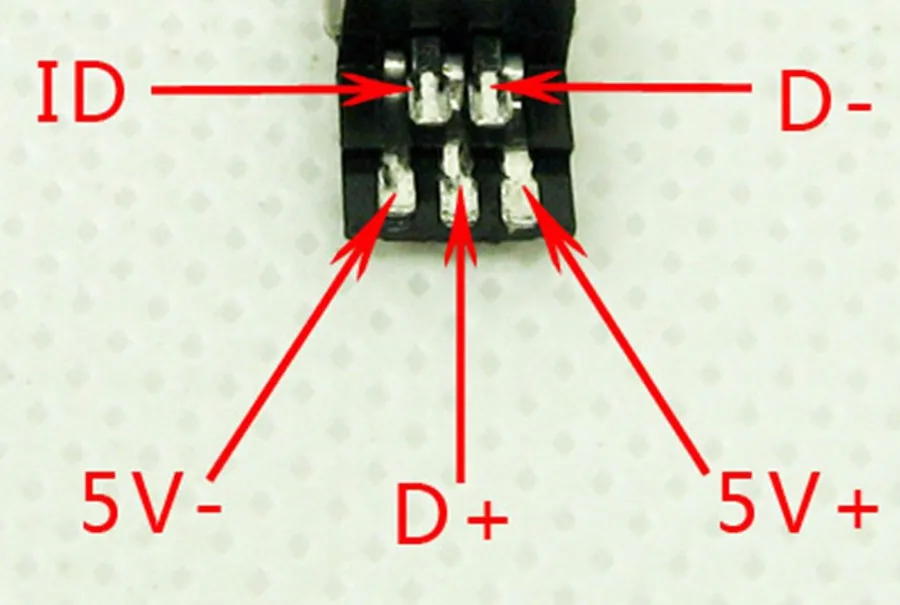 1 (2)