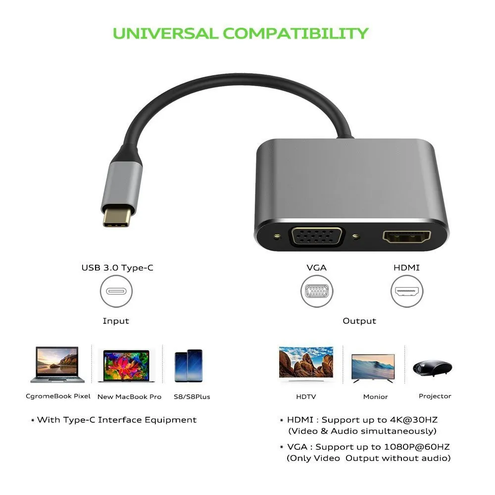 USB C концентратор HDMI адаптер для Xiaomi MacBook Pro/воздуха Thunderbolt 3 2 Порты и разъёмы type c 4 K 0