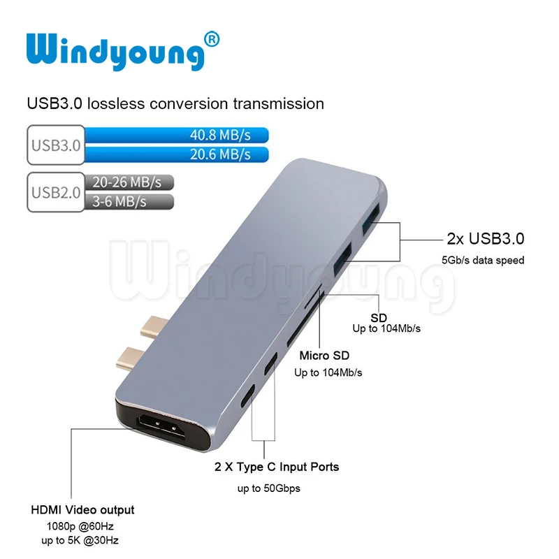 7 в 1 с двойным USB 3,1 Тип C концентратор с 4 к HDMI Thunderbolt 3 Тип C зарядка PD адаптер SD/TF Card Reader USB 3,0 концентратор для MacBook