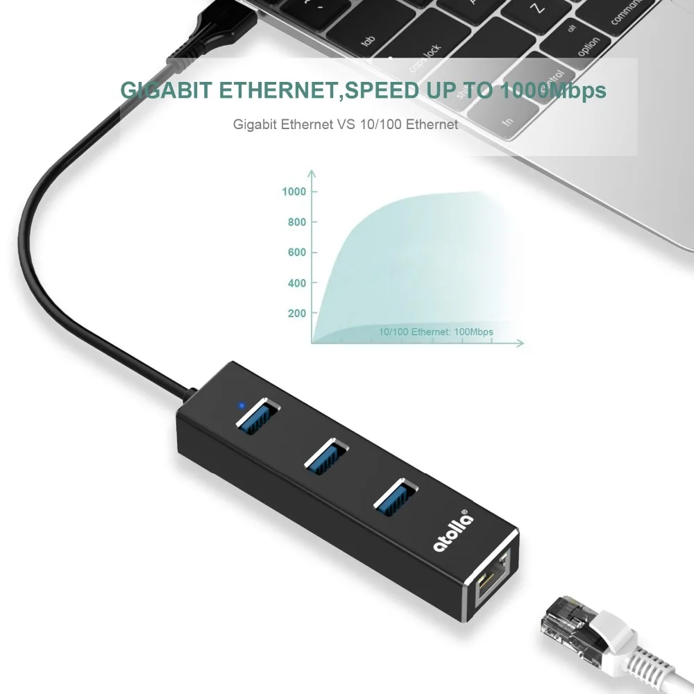 Atolla USB 3,0 Hub Ethernet с USB C сетевой адаптер переменного тока, 3 Порты и разъёмы USB разветвитель Gigabit Ethernet концентратор для Macbook, Mac Pro/mini, iMac