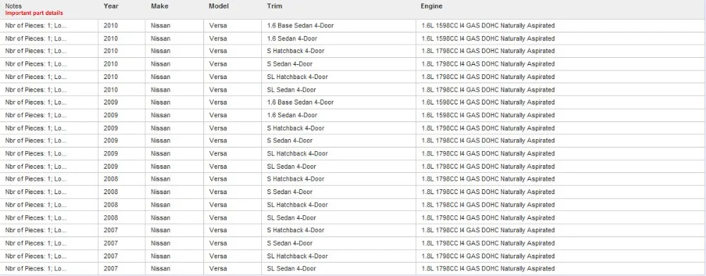 aeProduct.getSubject()