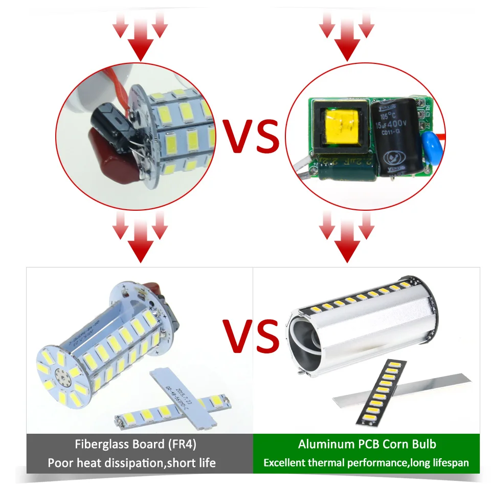 E27 светодиодные кукурузные лампы SMD5736 5 Вт 15 20 алюминиевые накаливания e27 E14 Led 24 36 42