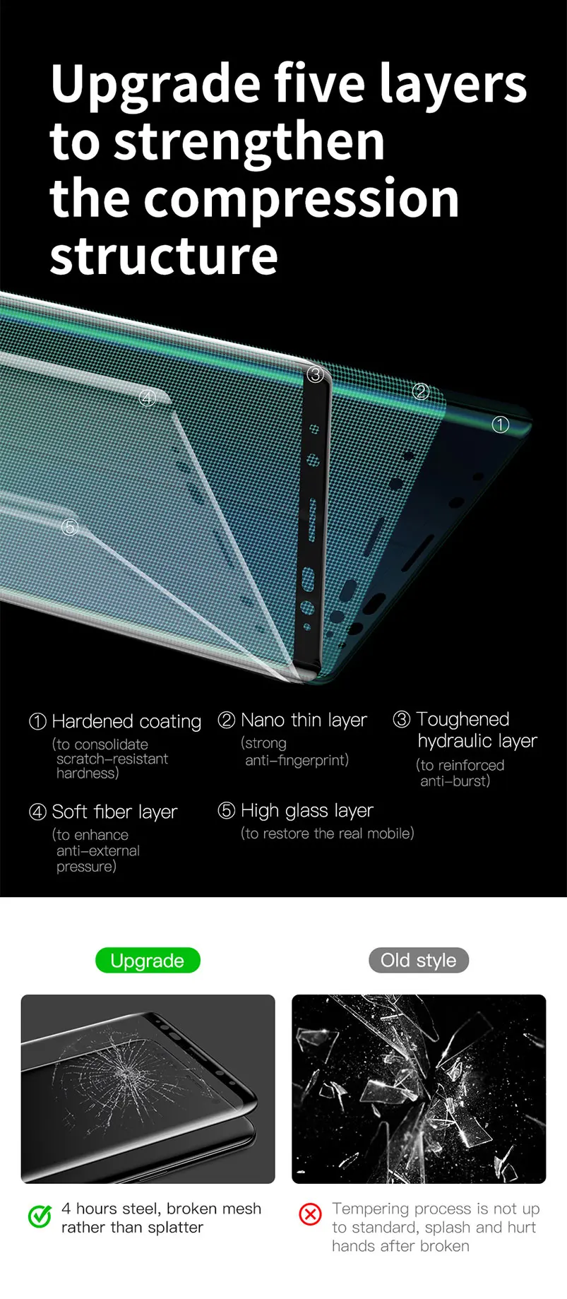 Protector-For-Samsung-Note-9-Tempered-Glass-1-(8)