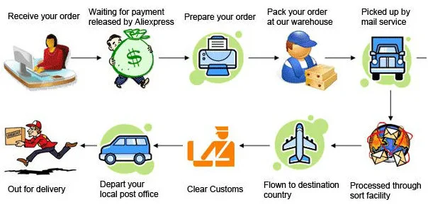 shipping policy.jpg_.webp