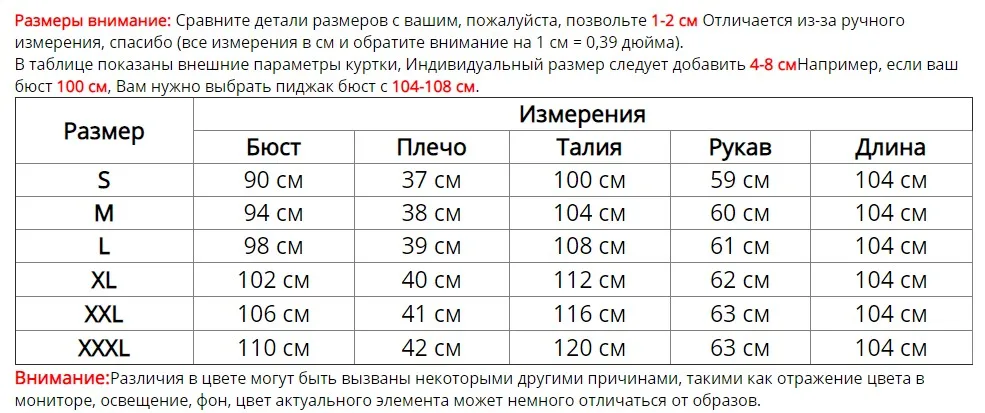 Пуховик, зимняя женская куртка, новая одежда, брендовая зимняя одежда, Модный женский пуховик, парка, куртка для женщин