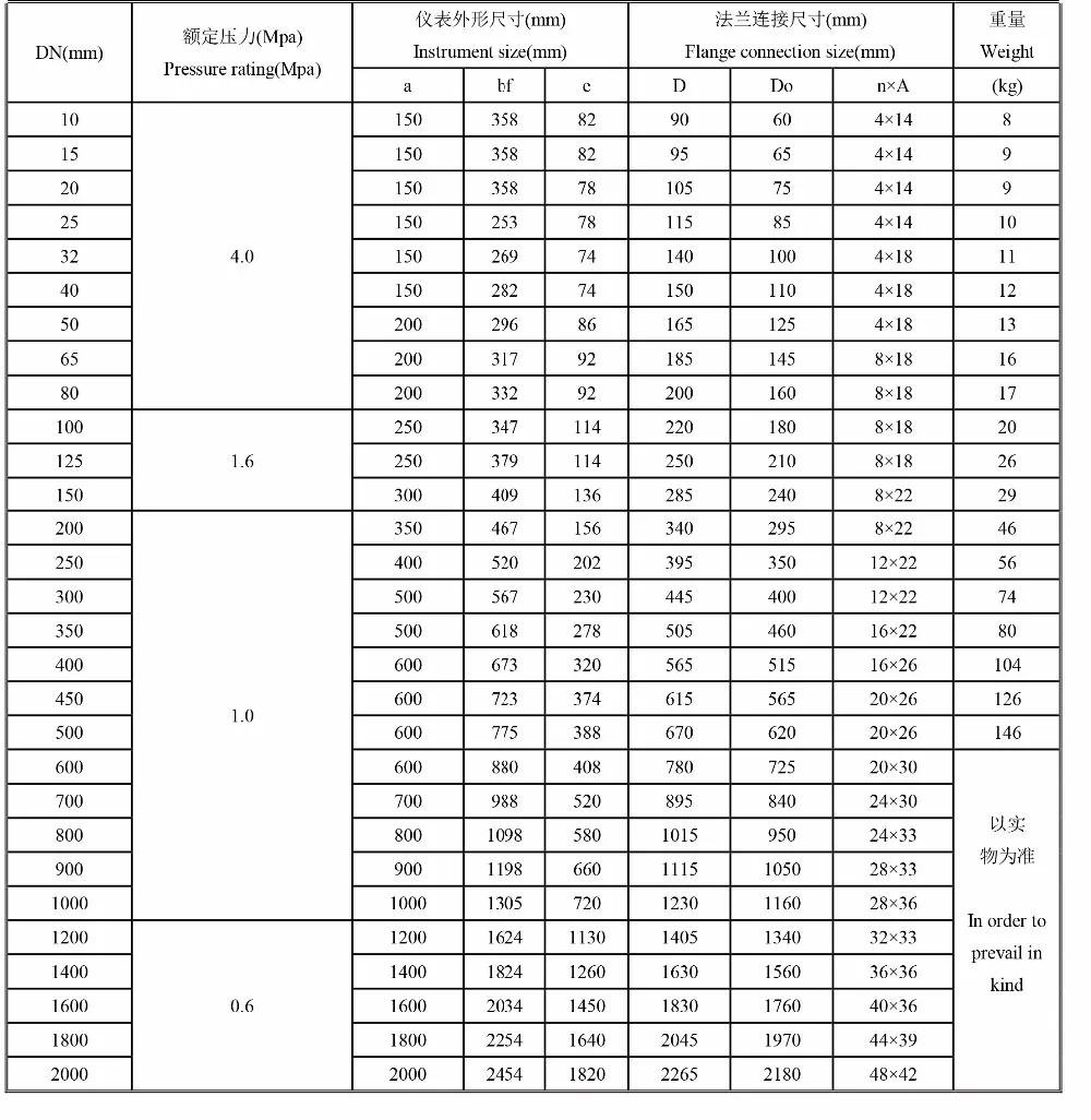 ETF5000 DN50 умный электромагнитный расходомер, расходомер сточных вод, расходомер грязи, расходомер гальванических сточных вод