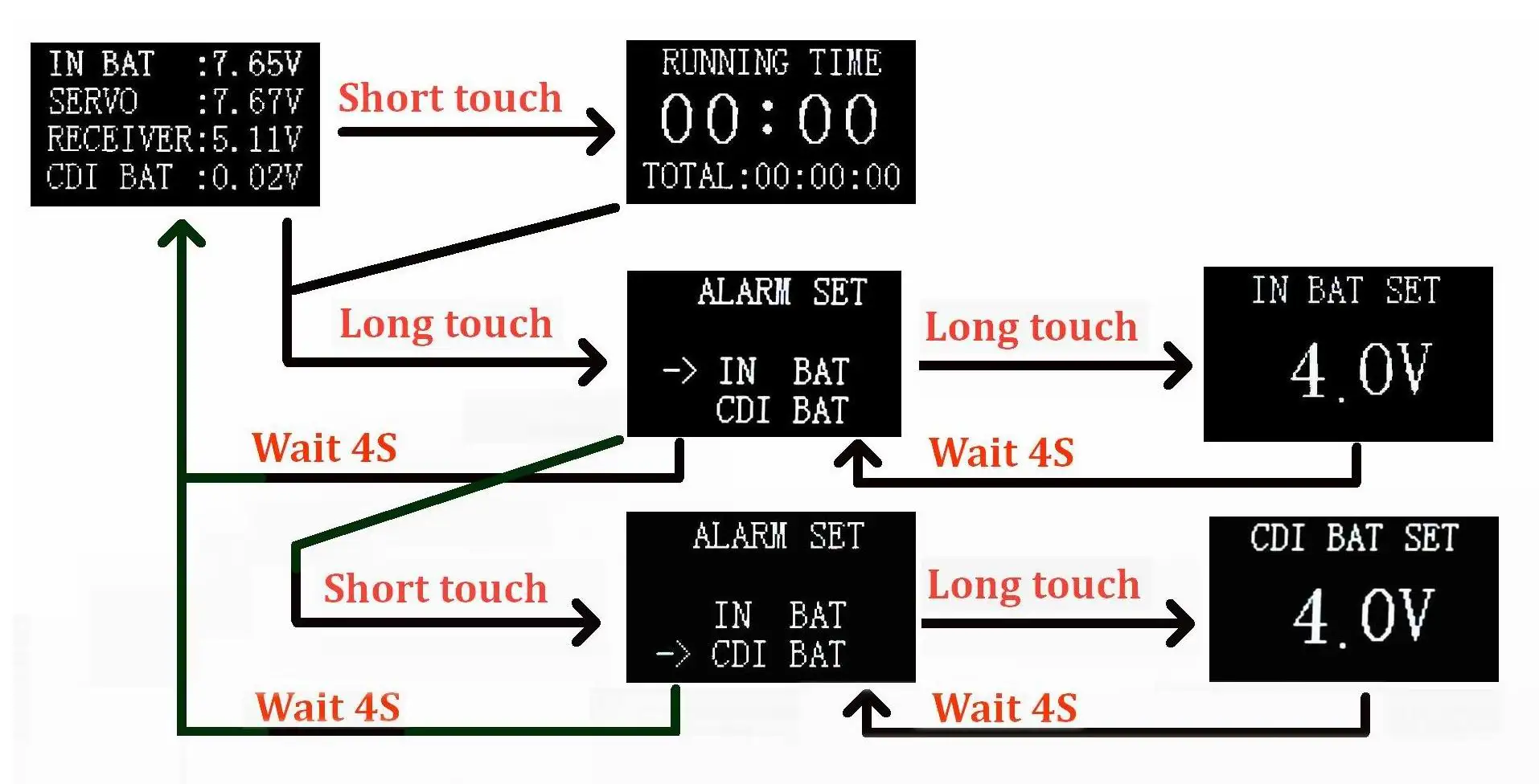 aeProduct.getSubject()