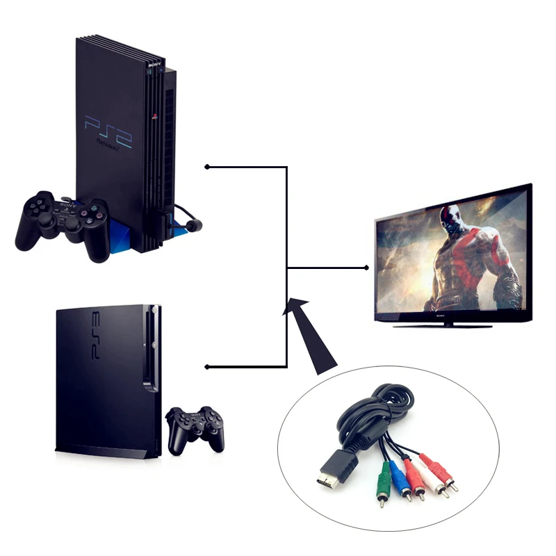 NEW-HD-Component-AV-Video-Audio-Cable-Cord-for-SONY-Playstation-2-3-PS2-PS3-Slim (5)