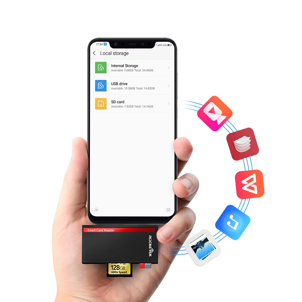 Rocketek тип-c USB C 3,0 мульти смарт-кард-ридер SD/TF micro SD память, ID, банковская карта, sim cloner разъем адаптера компьютера ПК