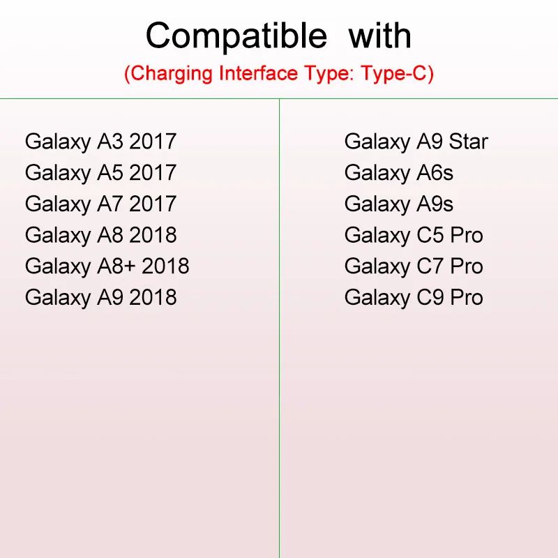 Беспроводное зарядное устройство Nillkin Qi + usb адаптер с приемником типа C для Samsung A6s