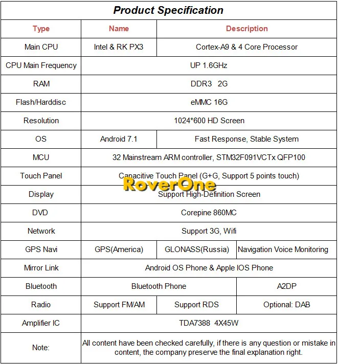 Excellent RoverOne For Mercedes W251 R280 R300 R320 R350 R500 Autoradio Car GPS Glonass Media Center Central Multimedia Audio Video Player 40 Excellent RoverOne For Mercedes W251 R280 R300 R320 R350 R500 Autoradio Car GPS Glonass Media Center Central Multimedia Audio Video Player 40