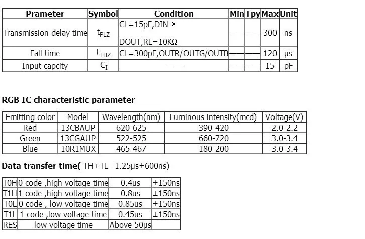 50x предварительно припаянный WS2812B светодиодный радиатор 5 в 5050 RGB WS2811 IC встроенный и 10 см провод