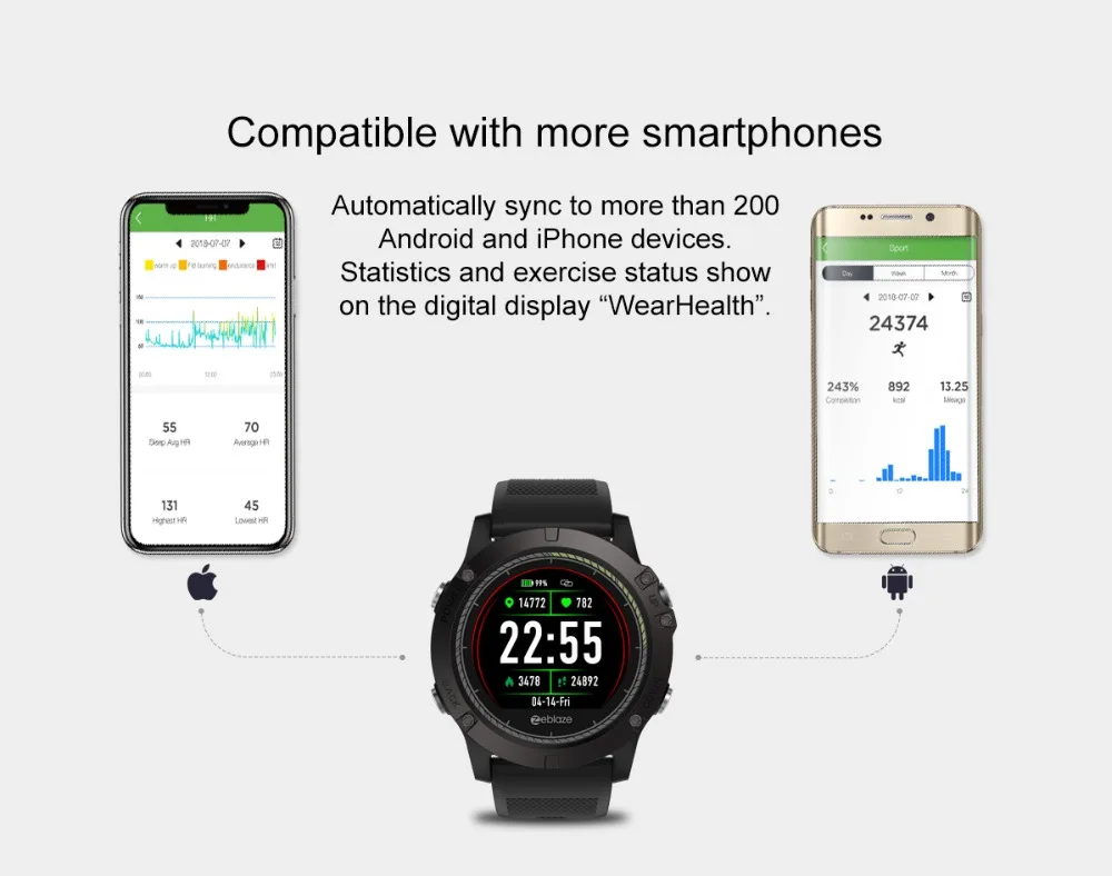 Новый Zeblaze VIBE 3 ч Смарт-часы IP67 Водонепроницаемый активности Фитнес трекер монитор сердечного ритма поля Для мужчин Smartwatch