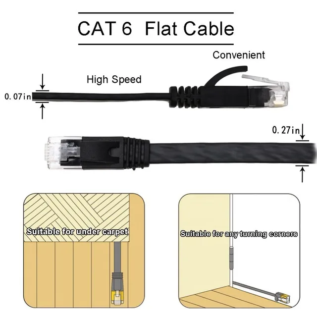 第一ネット メートル 1 メートル 0.3 CAT6 新しい 2 10 メートル 3 メートル ケーブル・アクセサリ