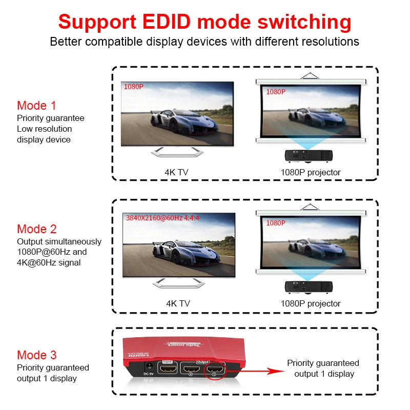  Tesla smart HDMI Splitter 1x2 HDMI 2 Port Splitter 4K@60Hz High quality with Power Adapter HDMI HDT