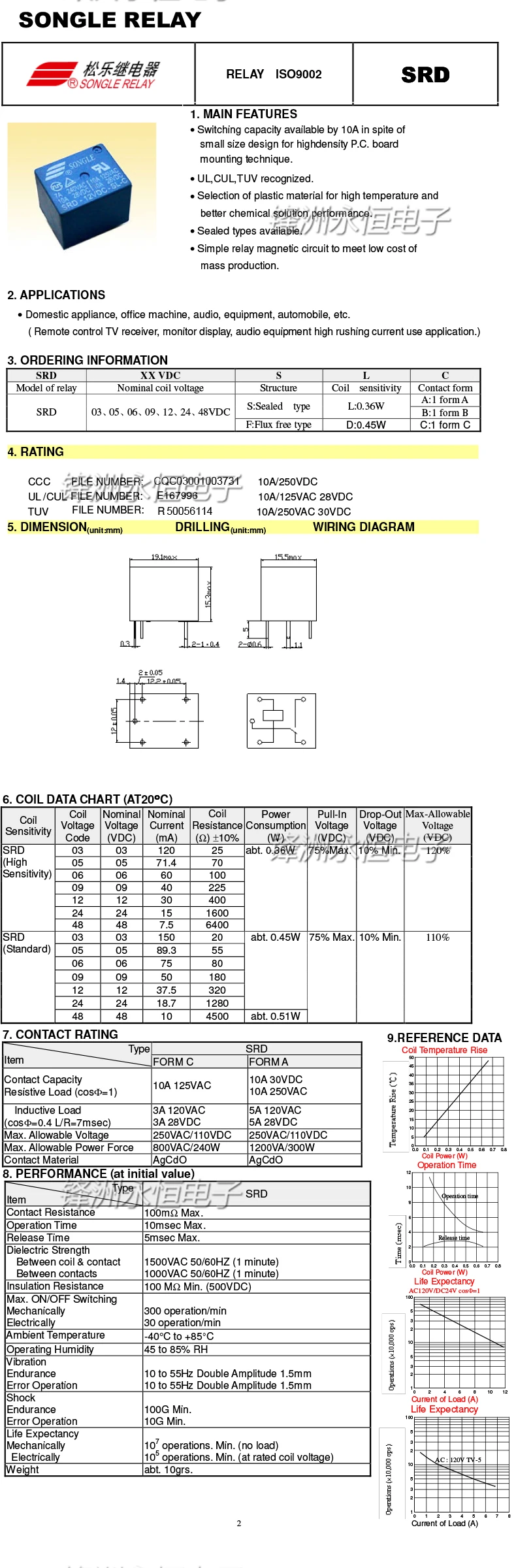 10 шт./лот DC SONGLE мощность реле 5PIN T73 SRD-3VDC-SL-C SRD-03VDC-SL-C PCB Тип
