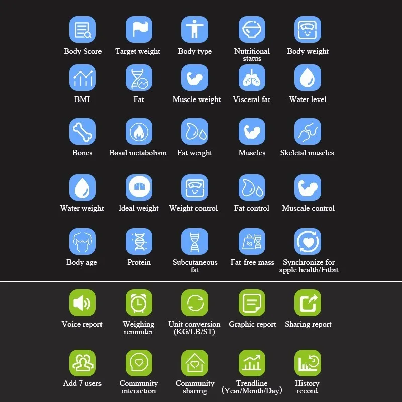 Продажа GASON S6 весы для жировых отложений, напольные, умные, электронные, светодиодный, цифровой, весы для ванной, Bluetooth, приложение для Android или IOS