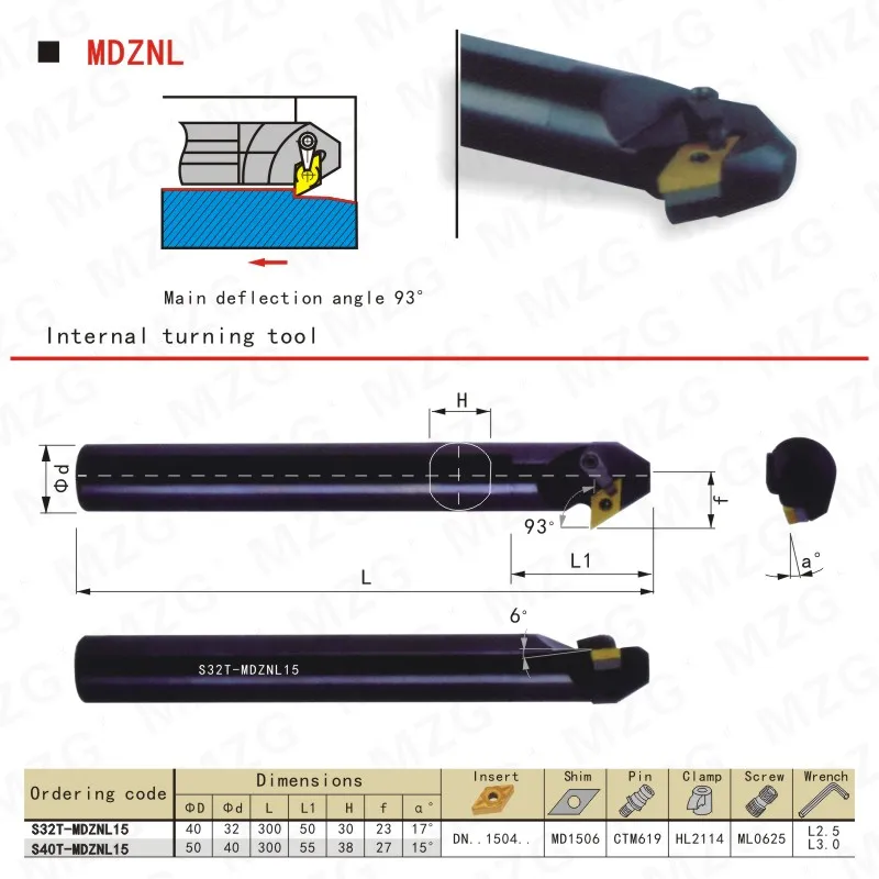 MZG S25S MDZNR15 25*25 CNC DNMG вставки токарный станок для стальных арбортов держатель