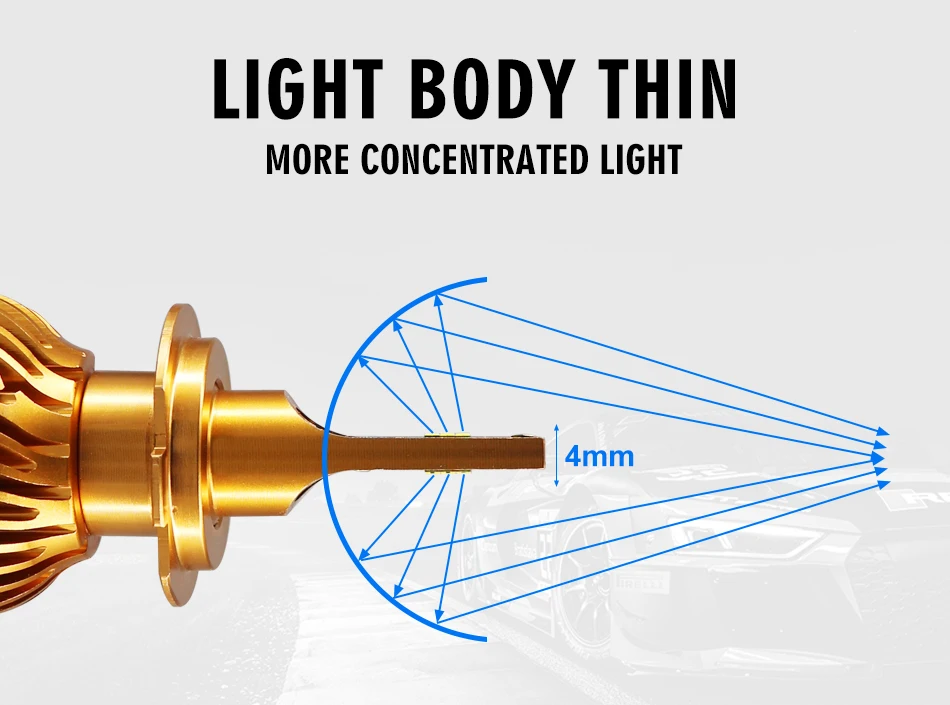 HLXG с Lumi светодиодный s диодные Ниссан Джук LED COB H11 H1 Canbus лампада H7 H4 светодиодный лампы фар 9005 9006 9003 H8 H9 HB4 HB3 налобный фонарь белого цвета