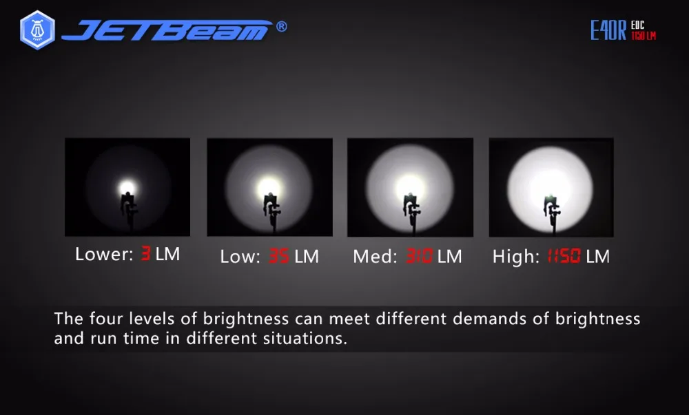 Перезаряжаемые фонарик JETBeam e40r sst40 N4 BC Макс. 1100lm луч бросать 185 м тактический фонарик + 18650 2600 мАч литий-ионный Батарея