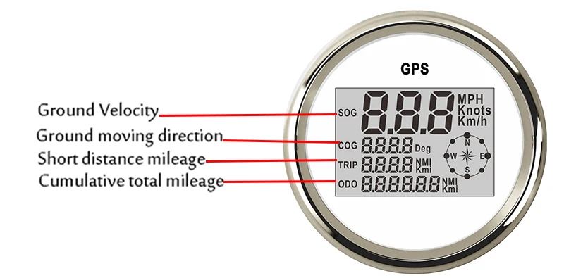 85 мм Лодка Цифровой Автомобильный gps Спидометр 8 цветов с подсветкой для автомобиля мотоцикла трактора грузовика UV ATV 0~ 999 MPH, узлы, км/ч регулируемые