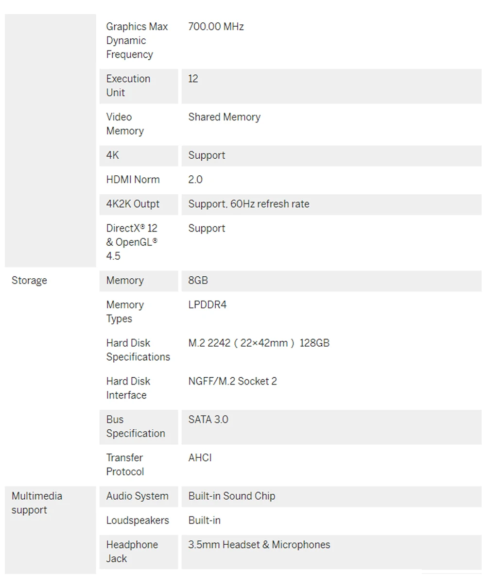 GPD MicroPC микро ПК Мини ПК компьютер Windows 10 6GB ram 128GB SSD wifi Bluetooth карманный мини портативный ПК ноутбук