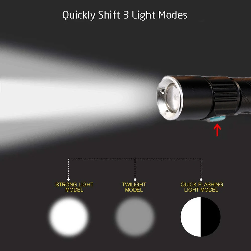 Discount 8000 Lumen USB Rechargeable Bicycle Light MTB Bike Light Zoom Flashlight Waterproof Built-in 18650 Battery Bicycle Accessories 9 Discount 8000 Lumen USB Rechargeable Bicycle Light MTB Bike Light Zoom Flashlight Waterproof Built-in 18650 Battery Bicycle Accessories 9