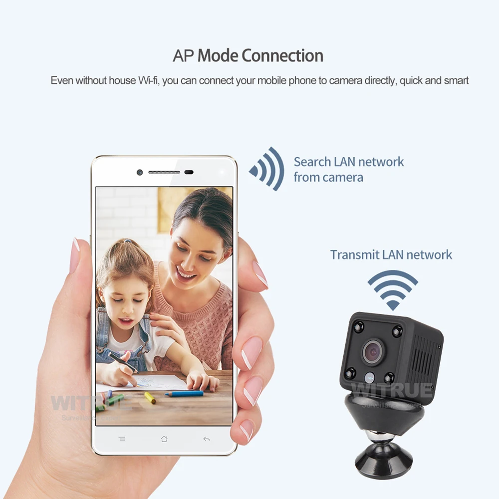 Mini Wifi IP Camera Wireless Security Camera Built-in Battery Invisible Night Vision Audio Monitor 64G TF Card CCTV Camera Mini Wifi IP Camera Wireless Security Camera Built-in Battery Invisible Night Vision Audio Monitor 64G TF Card CCTV Camera