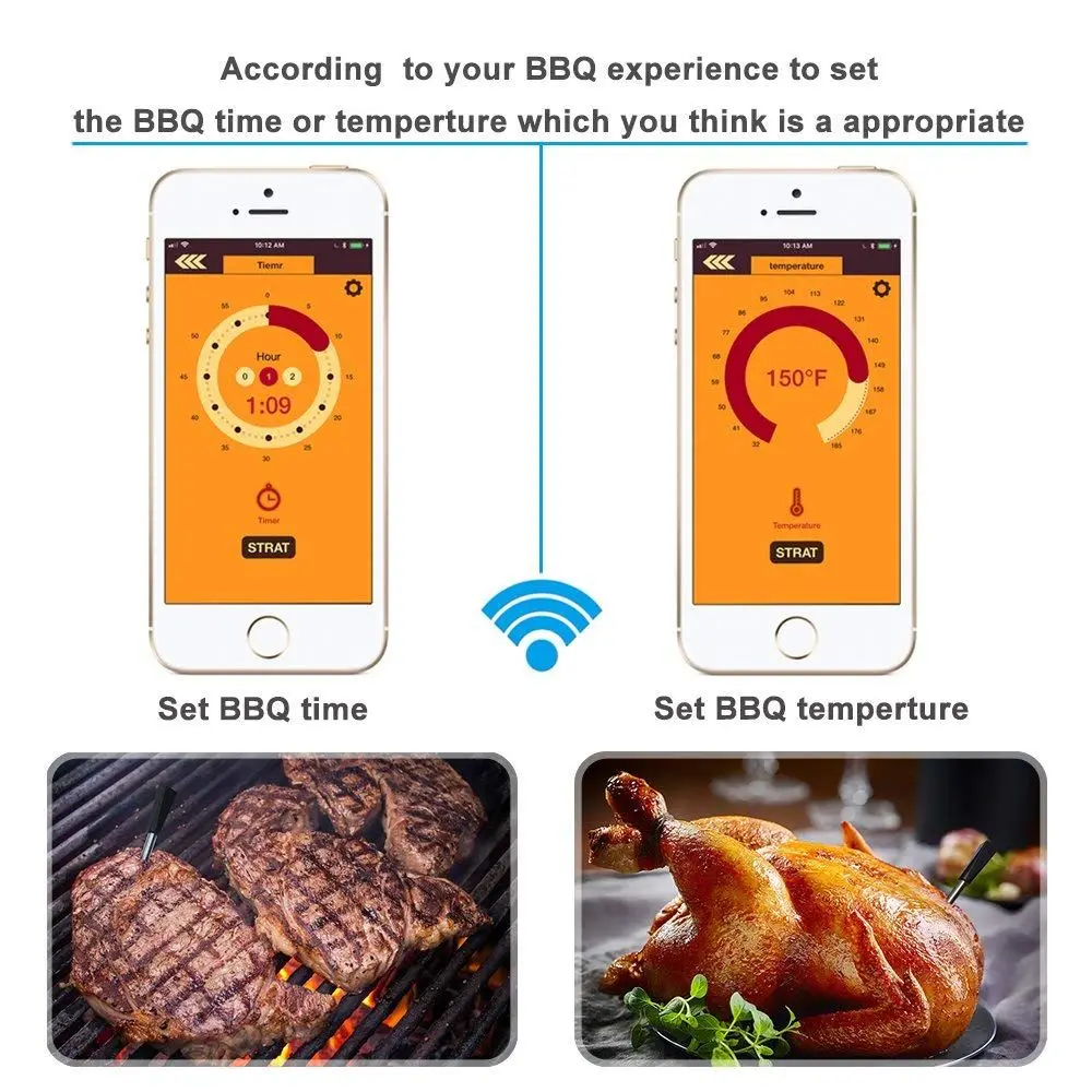 WiHoo Digital BBQ Thermometer Wireless Cooking Thermometer Bluetooth Meat Food Oven Grill Thermometer Probe -