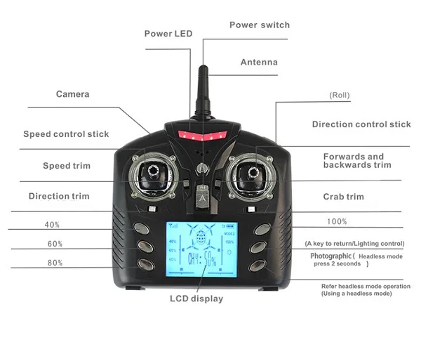 WLtoys Q383-B Мини RC Quadcopter Wi Fi FPV системы с 0.3MP камера Безголовый оригинальный Hexacopter Drone RTF игрушки мультикоптеры для детей