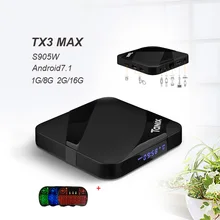 TanixTX3 max Android 7.1 smart tv box Amlogic S905w Quad core ARM Cortex-A53Mali-450 penta-core,up to 750MHz set box pk tx3 mini