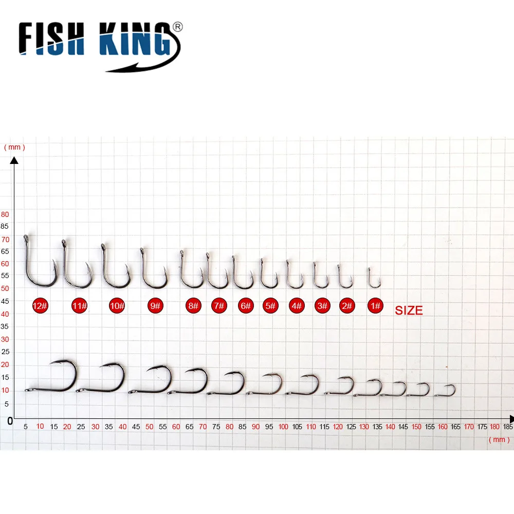 FISH KING 100/50pcs/lot High Carbon Fishing Hook 1#-12# ISEAMA With Eye Carp Catfish Anzol Peche Japan Tackle Fishing