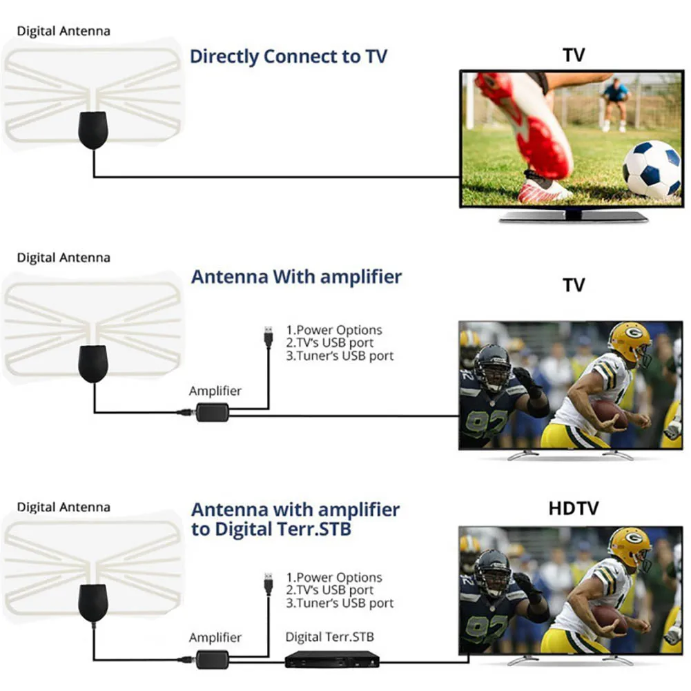 Внутренняя цифровая ТВ антенна 80 км Усилитель сигнала Усилитель HD ТВ антенна белая доска-антенна для дома HD ТВ кинотеатр с адаптером