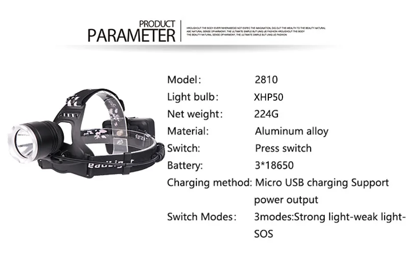 Z20 Litwod 2806 XHP70 мощный светодио дный фары 32000lum высокой мощности Фара фонарик головного света