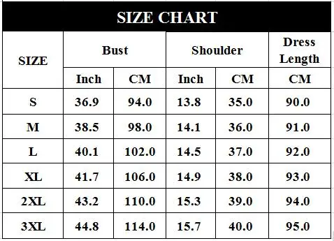 swsss