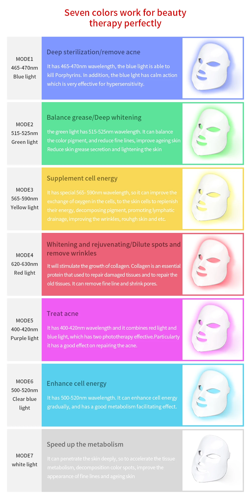 Cuidados com a Pele Foreverlily Beleza Fóton Máscara Facial Terapia 7 Cores Luz Rejuvenescimento Rugas Acne Remoção Rosto Spa Led 22 Cheap Máscara LEVOU