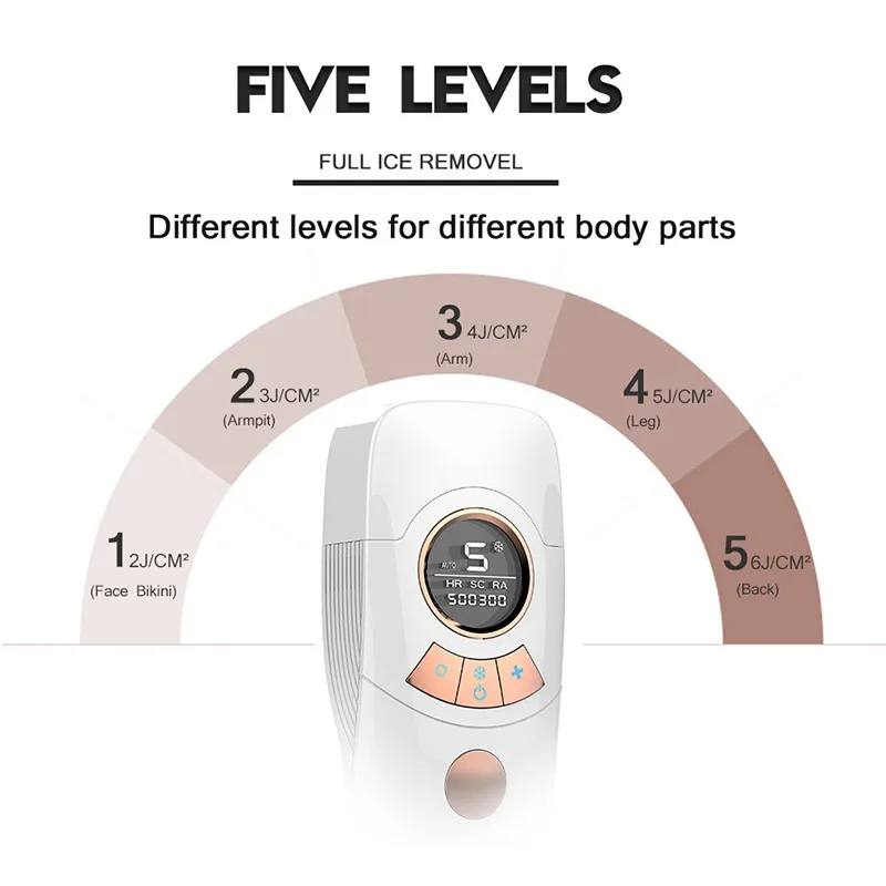 Горячее предложение! 4 в 1 Эпилятор icecool IPL, перманентное лазерное удаление волос с ЖК-дисплеем, лазерный триммер для бикини, фотоэпилятор