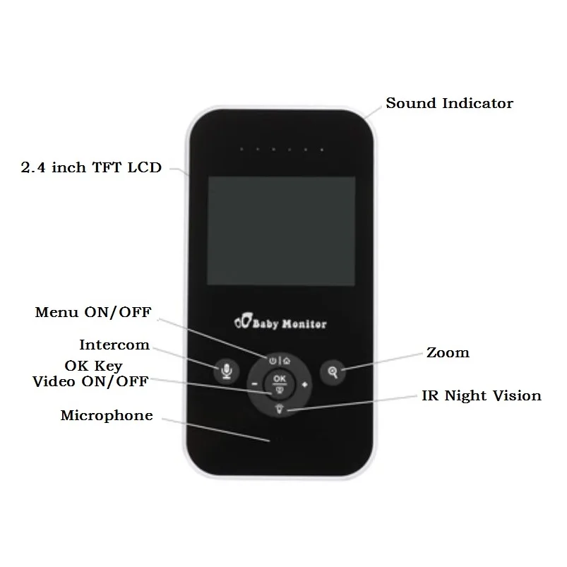2,4 ГГц 2,4 дюйма Беспроводной цифровой Видеоняни и радионяни двухстороннее аудио безопасности Камера Ночное видение Температура