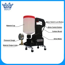 Удобный пульт дистанционного управления рука оператора растворонасос