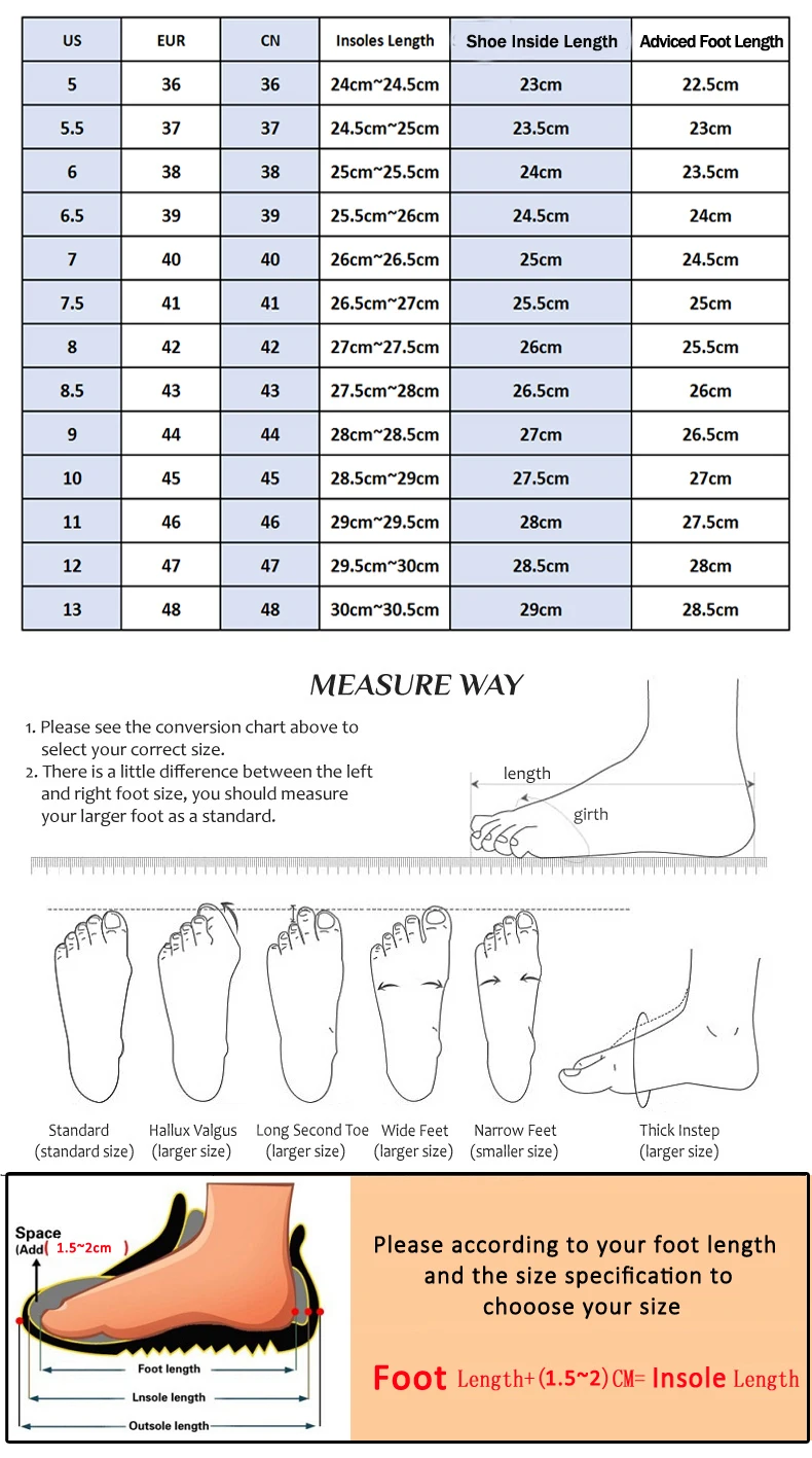 measure OLD