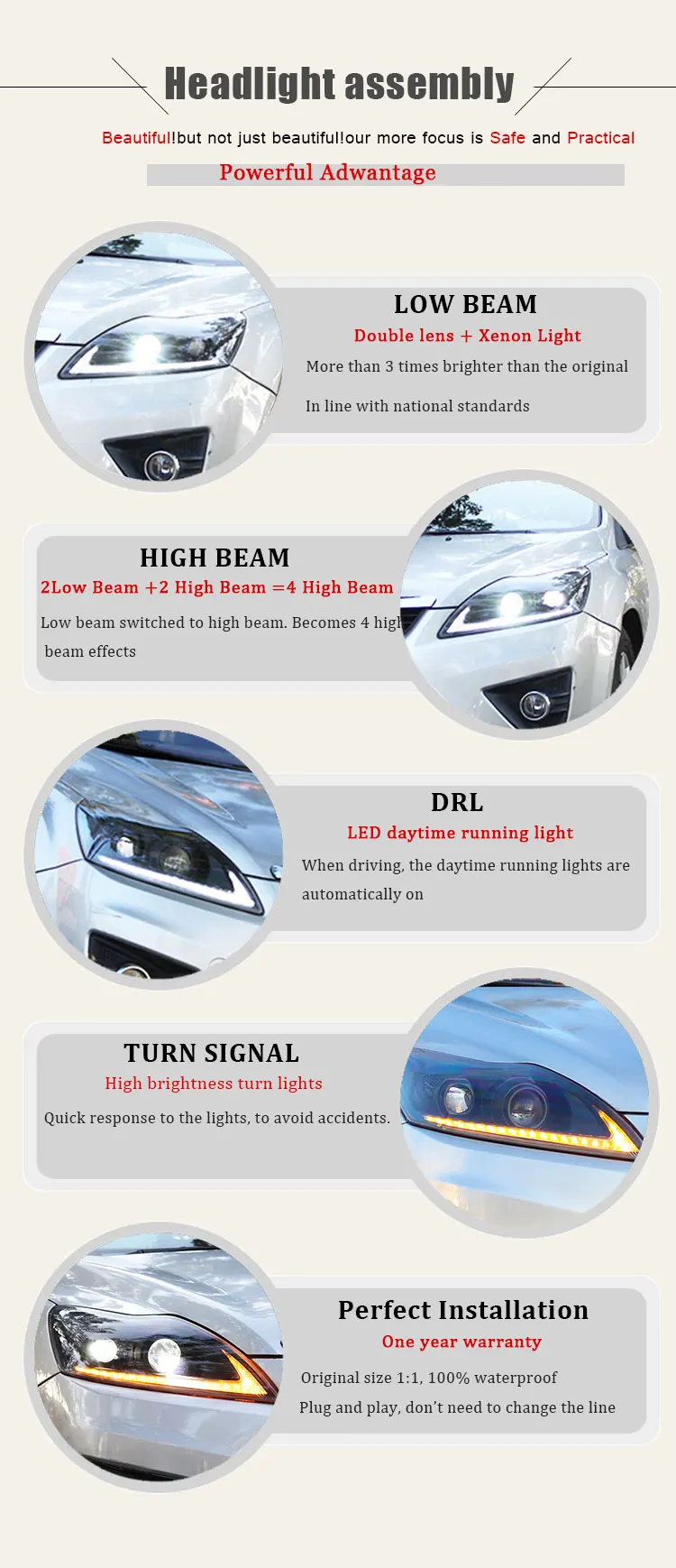 2 шт. светодиодный головной светильник s для ford focus 2009-2013 Автомобильный светодиодный светильник s двойной ксеноновый Объектив Автомобильные аксессуары дневные ходовые огни противотуманный светильник