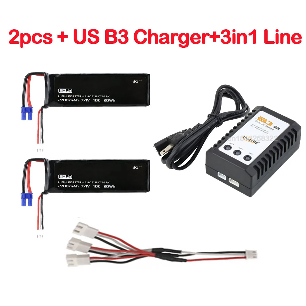 5-US-SKu
