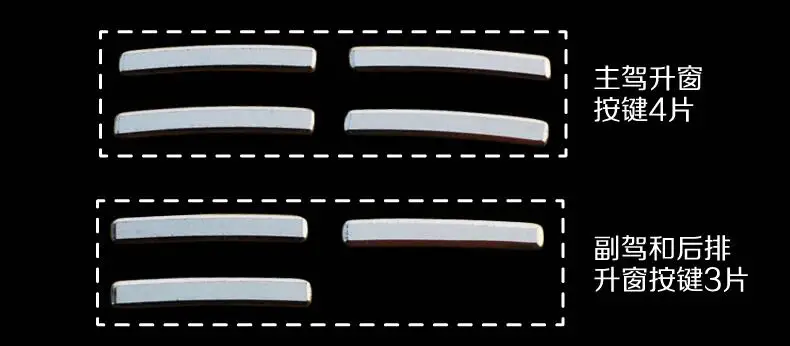car interior accessories for BMW 5 Series f10 (8)