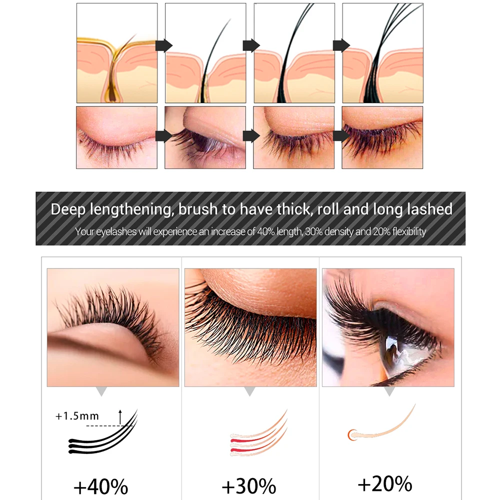 Eyelash Growth Serum Eyebrow Enhancer Lash Boost Eyelash Growing Oil Cilia Thickening Strengthening Essence for Natural Makeup11 (6)