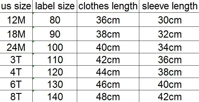 SIZE