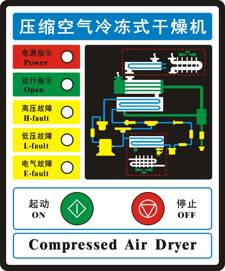secador controlador do secador de placa de circuito de controle