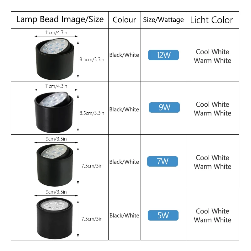 LED Ceiling light Surface Mounted Rotating Ceiling lamps Cylinder 5W 7W 9W 12W for Bedroom Living Room Study Office Shop Studio