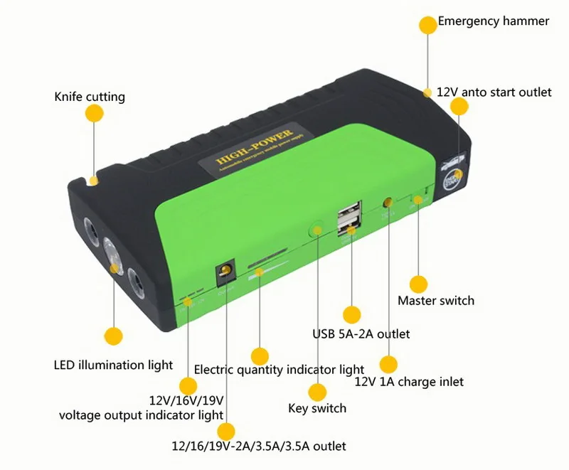 Стартер батареи автомобиля скачок стартер 12 V портативный банк силы Автомобильное зарядное устройство Мини Аварийный пусковой усилитель устройства для бензина автомобиля 600A