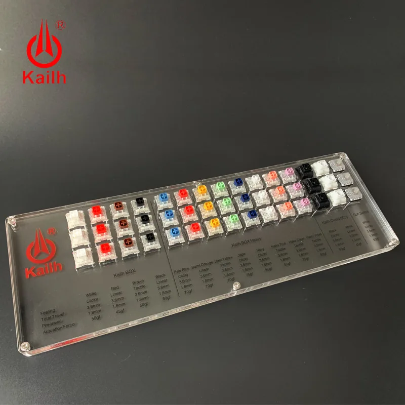 Kailh коробка 45 клавиш механические переключатели клавиатуры Тестер прозрачный набор клавишных колпачков для Kailh MX Пробоотборники
